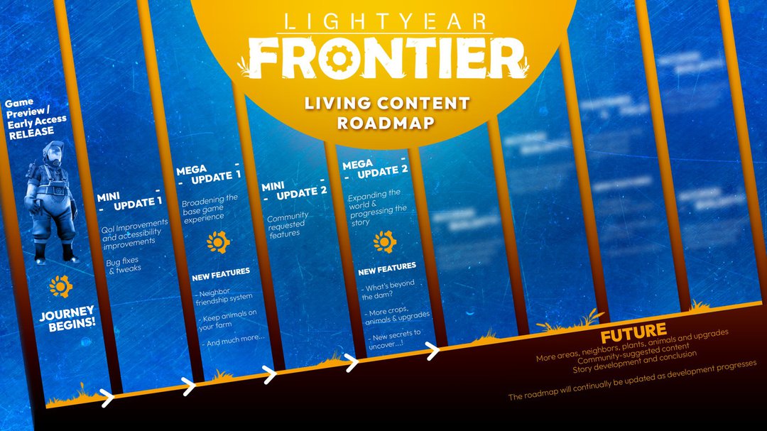 Lightyear Frontier Roadmap.jpg