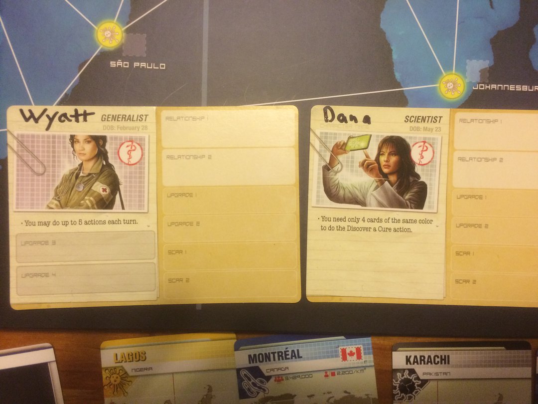 Pandemic Legacy Characters