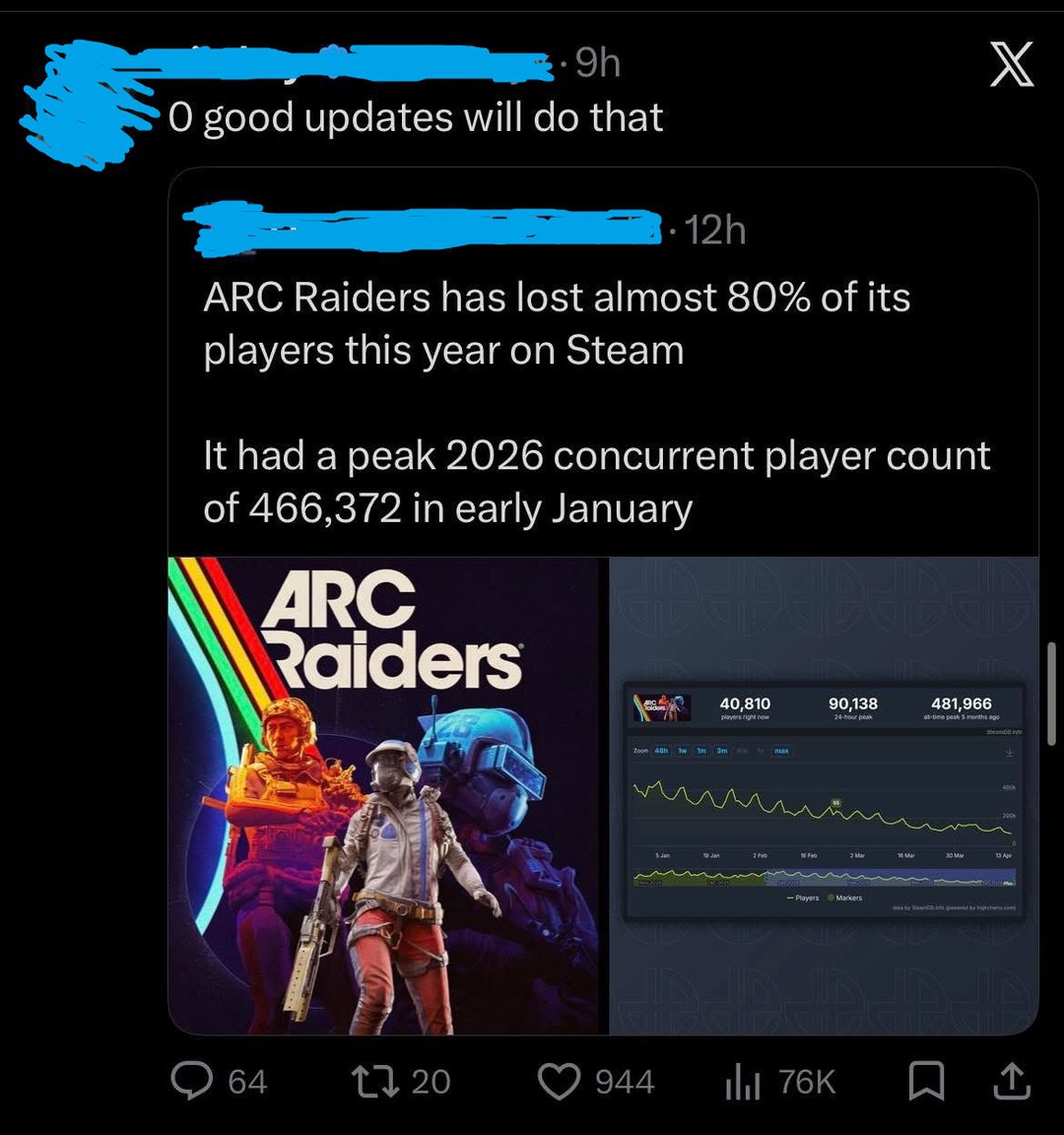 ARC Raiders negativity Post 2.jpg