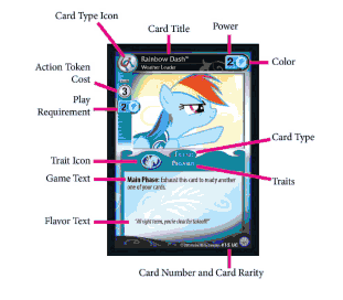 MLP+CCG+rule