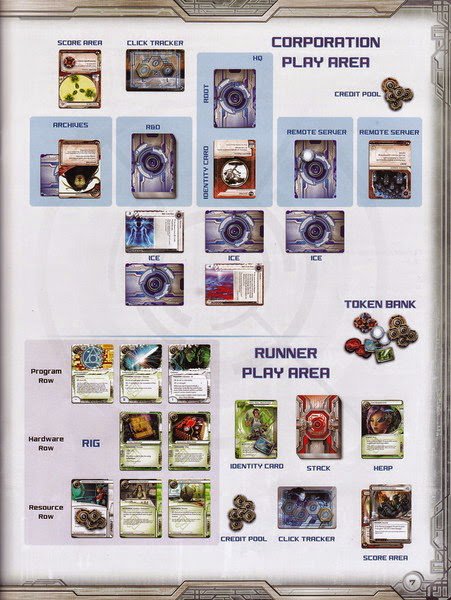 Netrunner+4