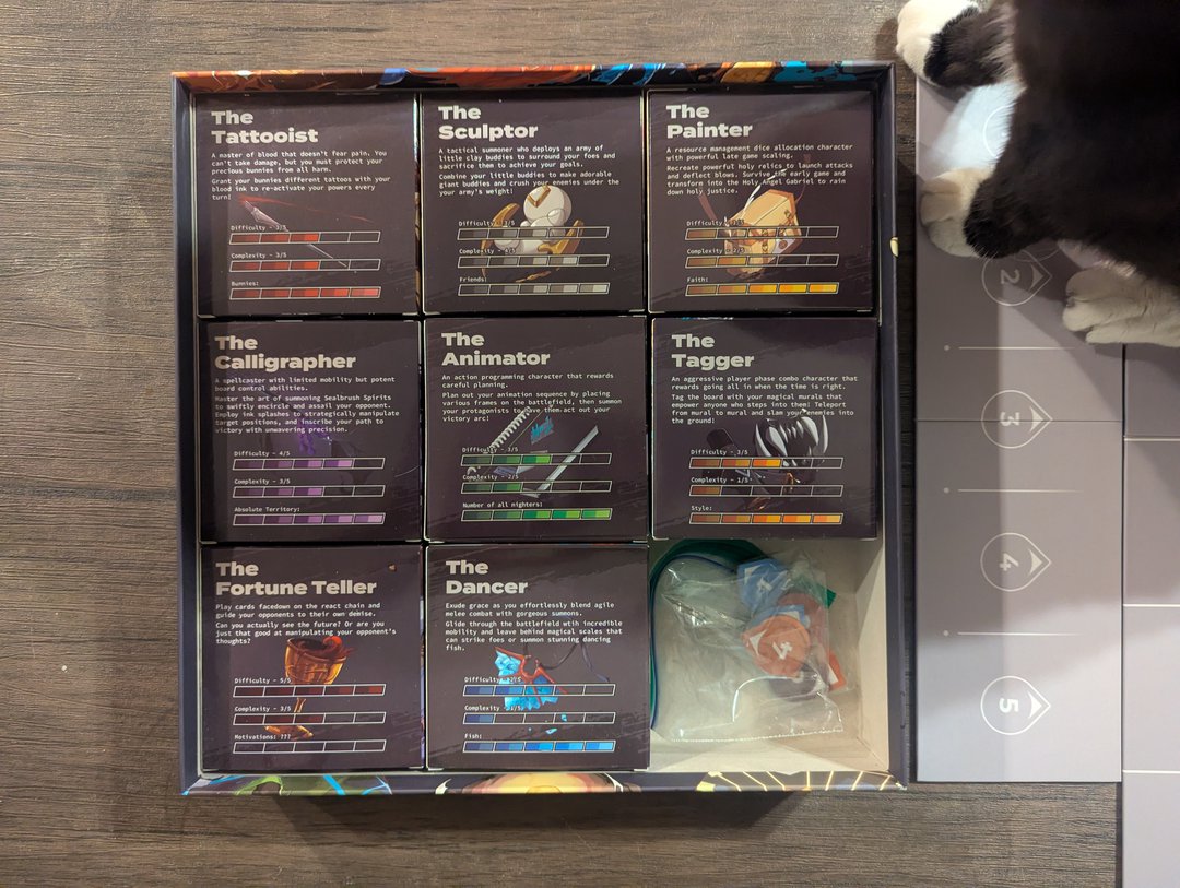 Re;ACT characters.jpg