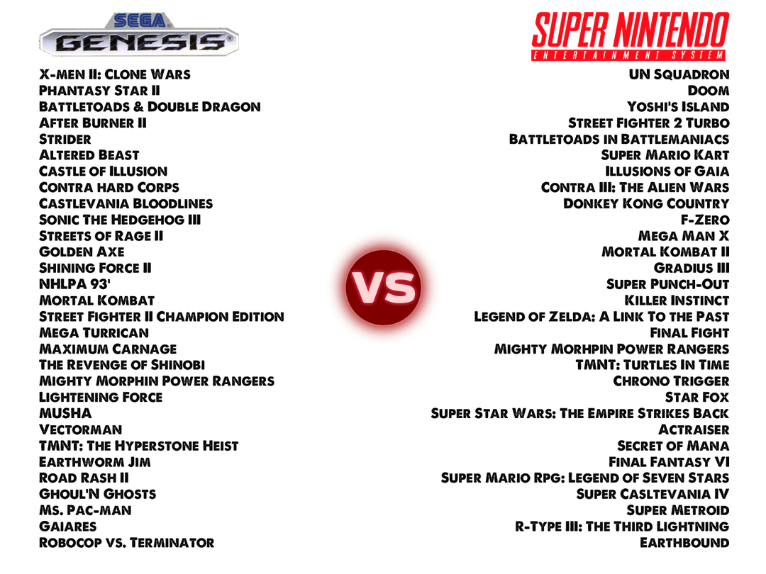 sega genesis vs super nintendo