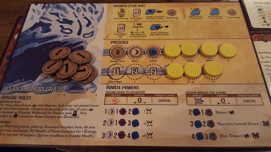 spirit island player board